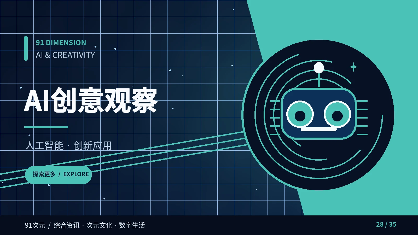 AI创意观察栏目视觉