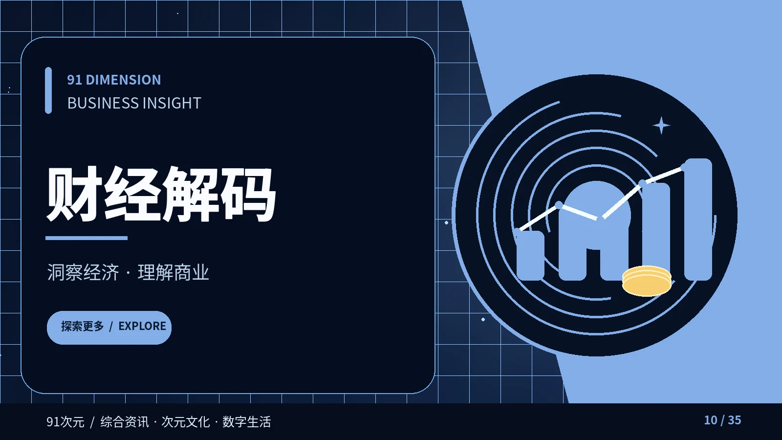 财经解码专题视觉