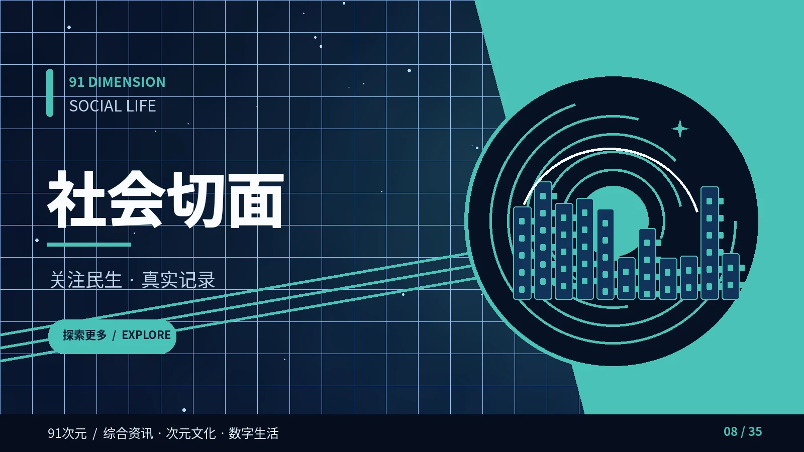 社会切面专题视觉
